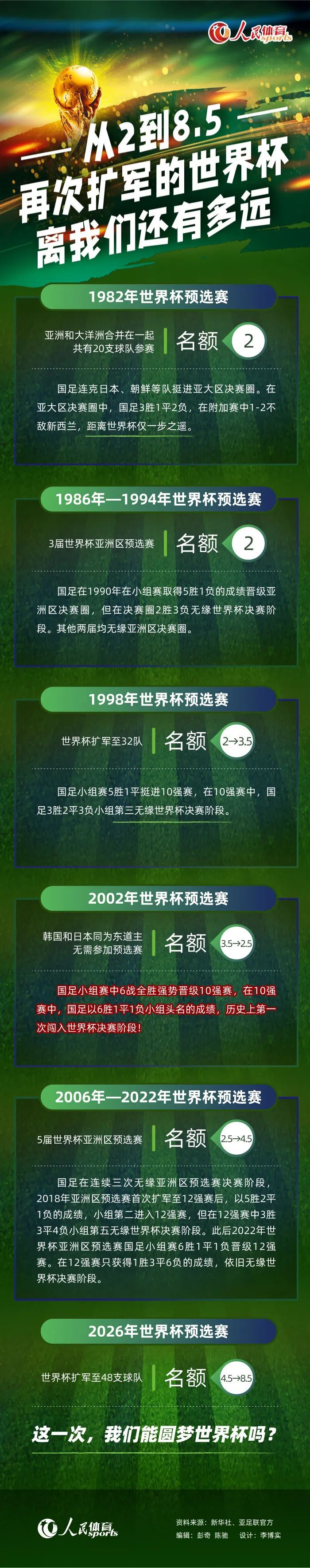 麦兜，一个长得不帅，脑筋平平的小伴侣。和妈妈麦太太，在喷鼻港一个叫年夜角咀的处所过着其实不敷裕却很欢愉的糊口。从麦兜带着妈妈的期看来到世界那一刻起头，他的脑海中一向飘满七彩空想的泡泡。阿谁蓝天白云，椰林树影，水清沙白的童年的马尔代夫，那布满诱惑的圣诞火鸡的浓喷鼻，还有阿谁关于“抢包山”的奥运金牌的胡想，让麦兜普通着他的普通，却幸福着他的幸福。麦兜，和春田花花幼儿园的小伴侣们一路，陪着我们，简单的在爱的庇护下渐渐长年夜。